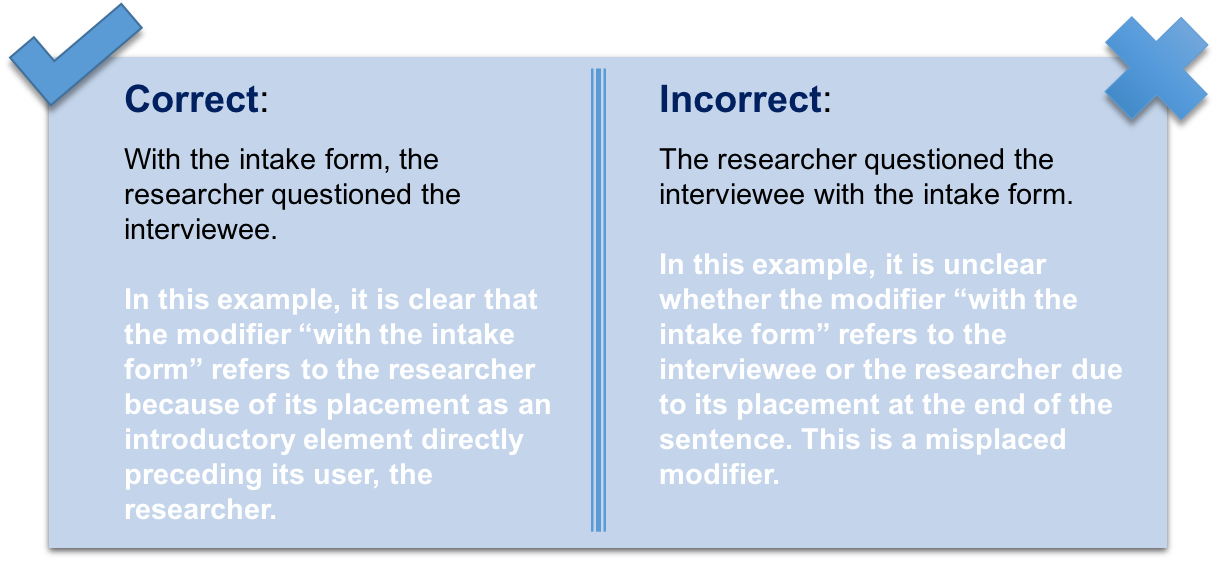 misplaced modifier examples